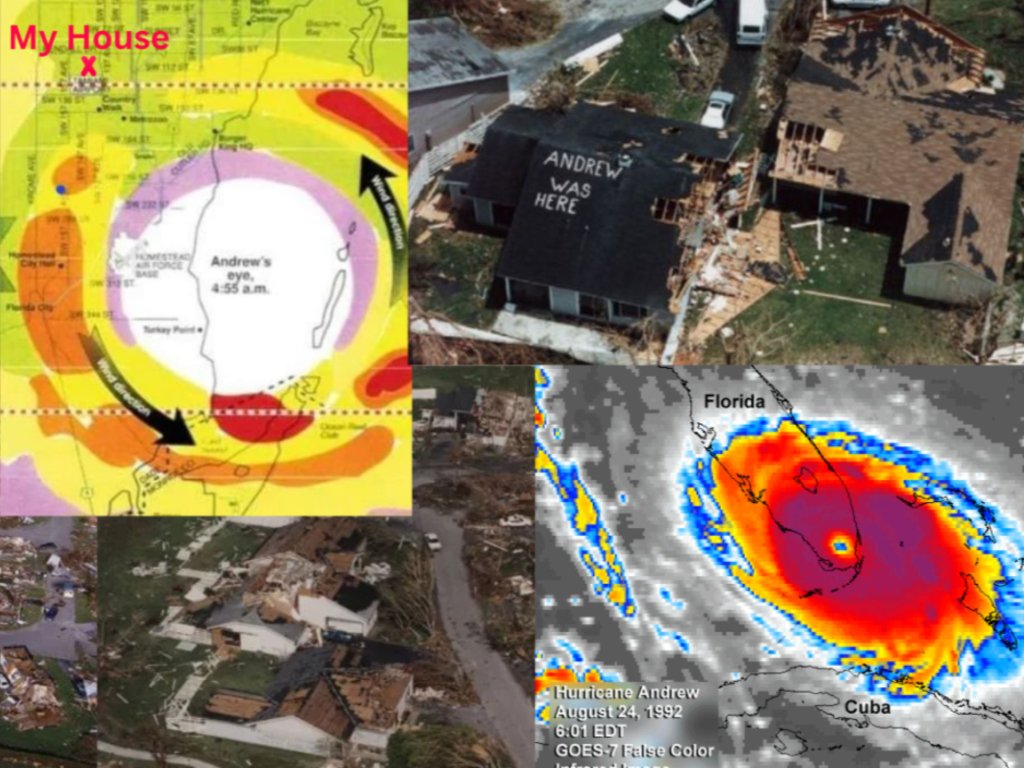 Hurricane Andrew: The Storm That Built Modern Safety Standards